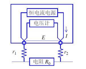 直流电阻测试中的4端测试法讲解